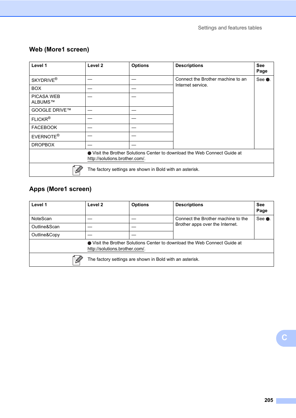 Web (more1 screen), Apps (more1 screen) | Brother MFC-L8600CDW User Manual | Page 217 / 243