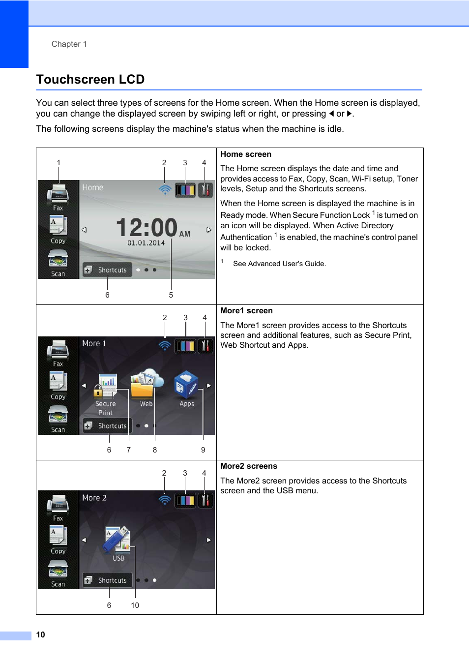 Touchscreen lcd | Brother MFC-L8600CDW User Manual | Page 22 / 243