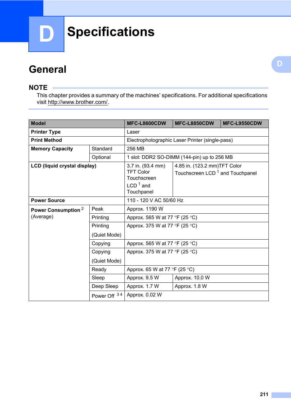 D specifications, General, Specifications | Brother MFC-L8600CDW User Manual | Page 223 / 243