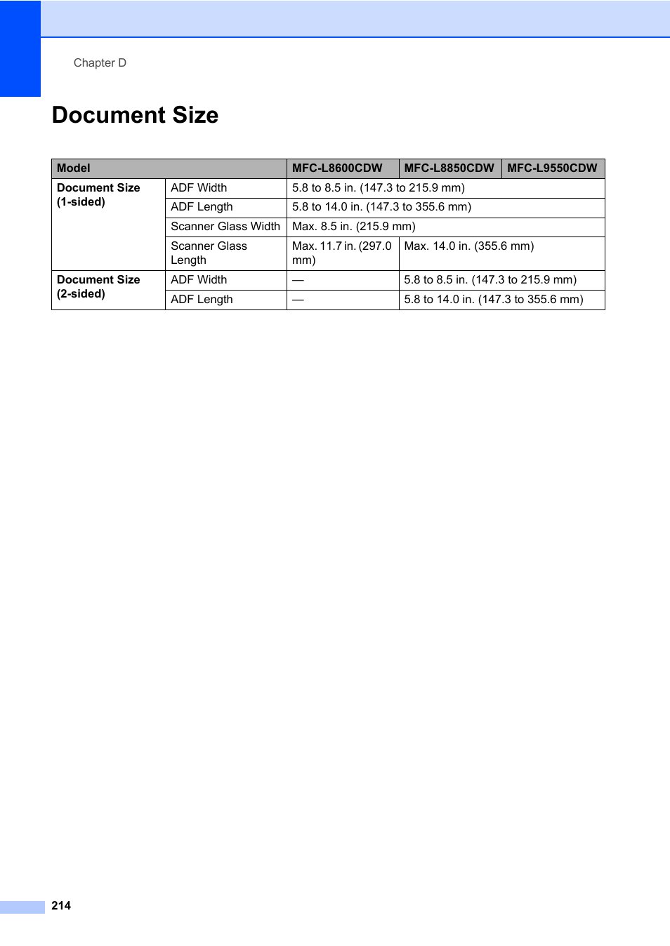 Document size | Brother MFC-L8600CDW User Manual | Page 226 / 243