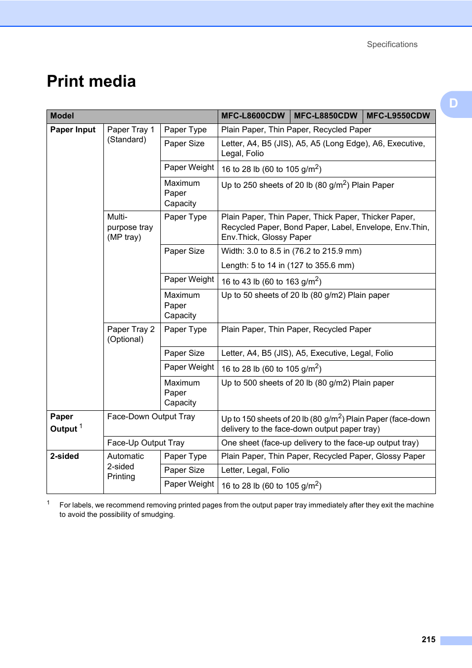 Print media | Brother MFC-L8600CDW User Manual | Page 227 / 243