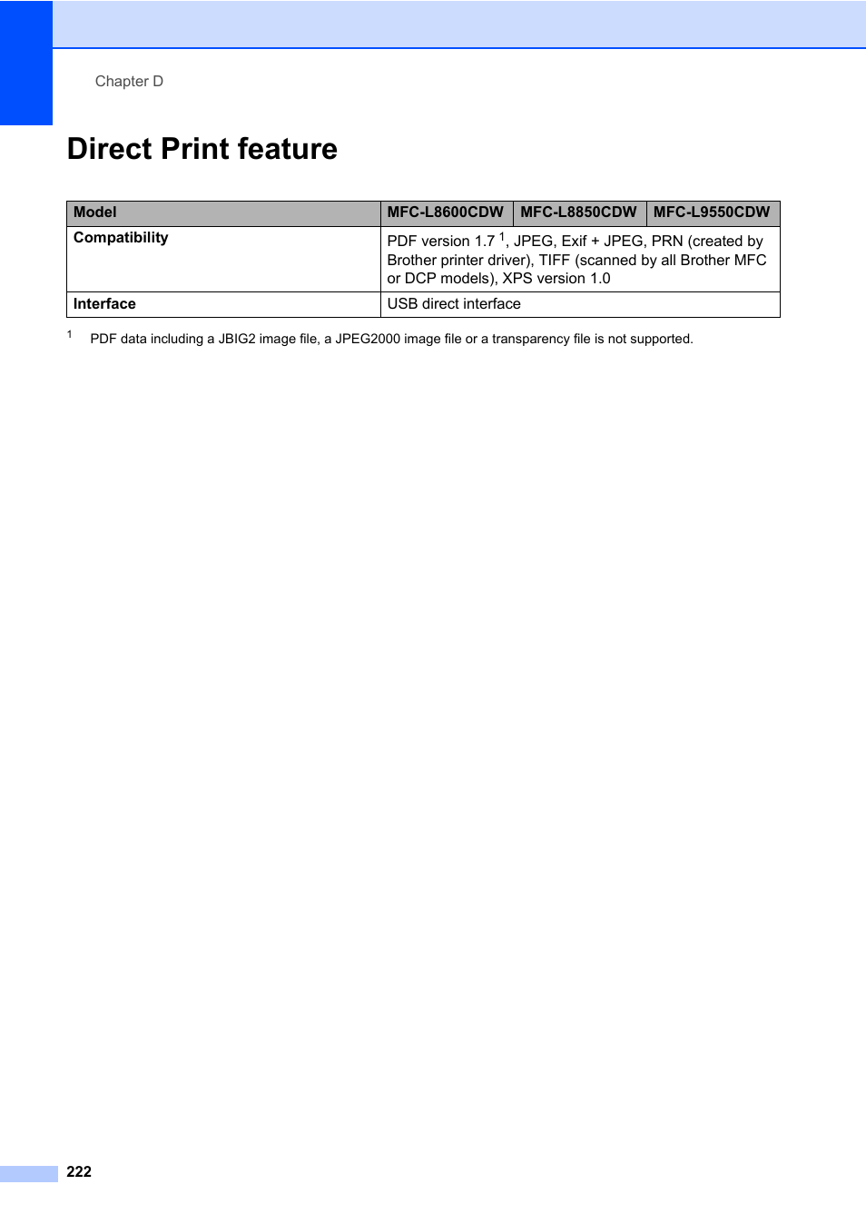 Direct print feature | Brother MFC-L8600CDW User Manual | Page 234 / 243