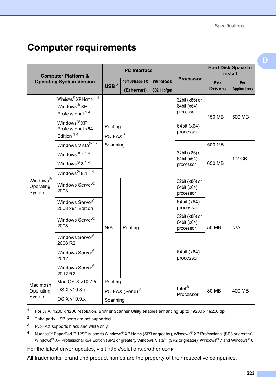 Computer requirements | Brother MFC-L8600CDW User Manual | Page 235 / 243