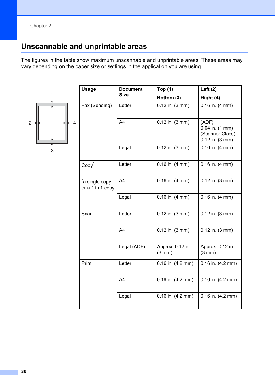 Unscannable and unprintable areas | Brother MFC-L8600CDW User Manual | Page 42 / 243