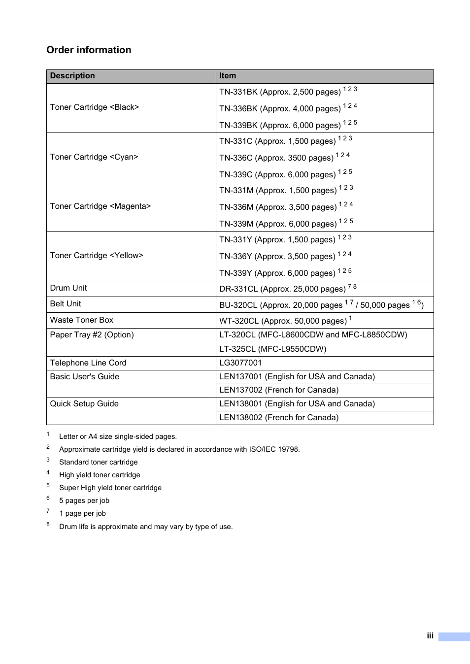 Order information | Brother MFC-L8600CDW User Manual | Page 5 / 243