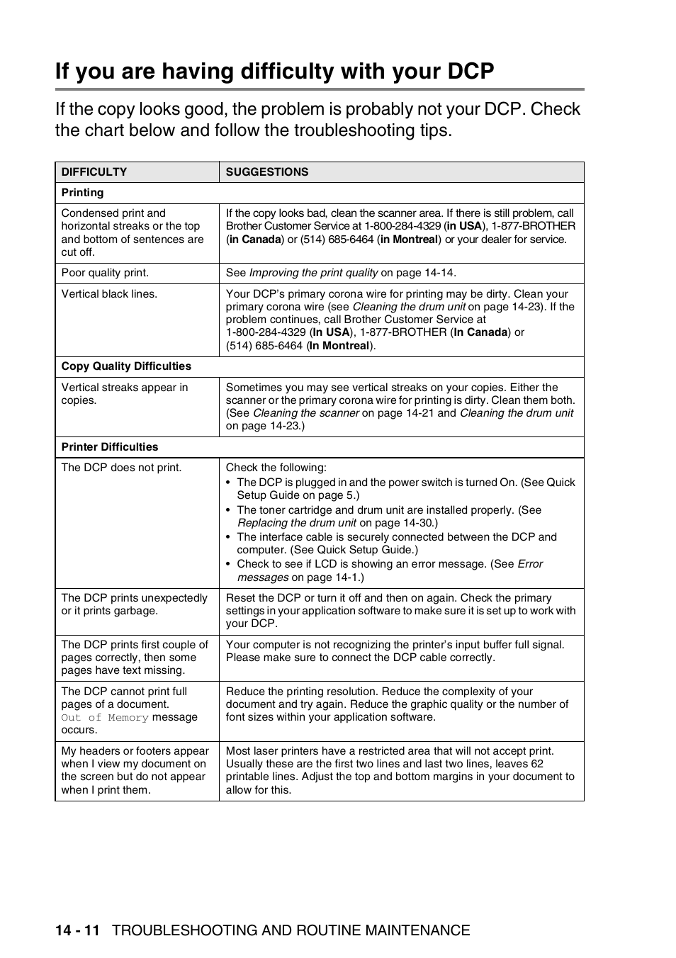 If you are having difficulty with your dcp, If you are having difficulty with your dcp -11, 14 - 11 troubleshooting and routine maintenance | Brother DCP-8020 User Manual | Page 236 / 282