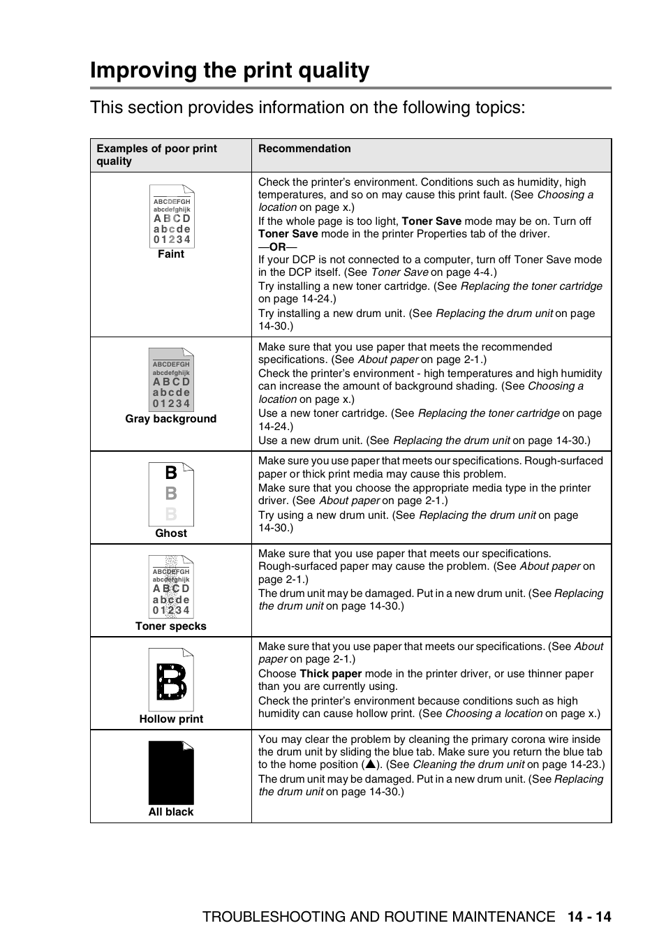 Improving the print quality, Improving the print quality -14, Troubleshooting and routine maintenance 14 - 14 | Brother DCP-8020 User Manual | Page 239 / 282