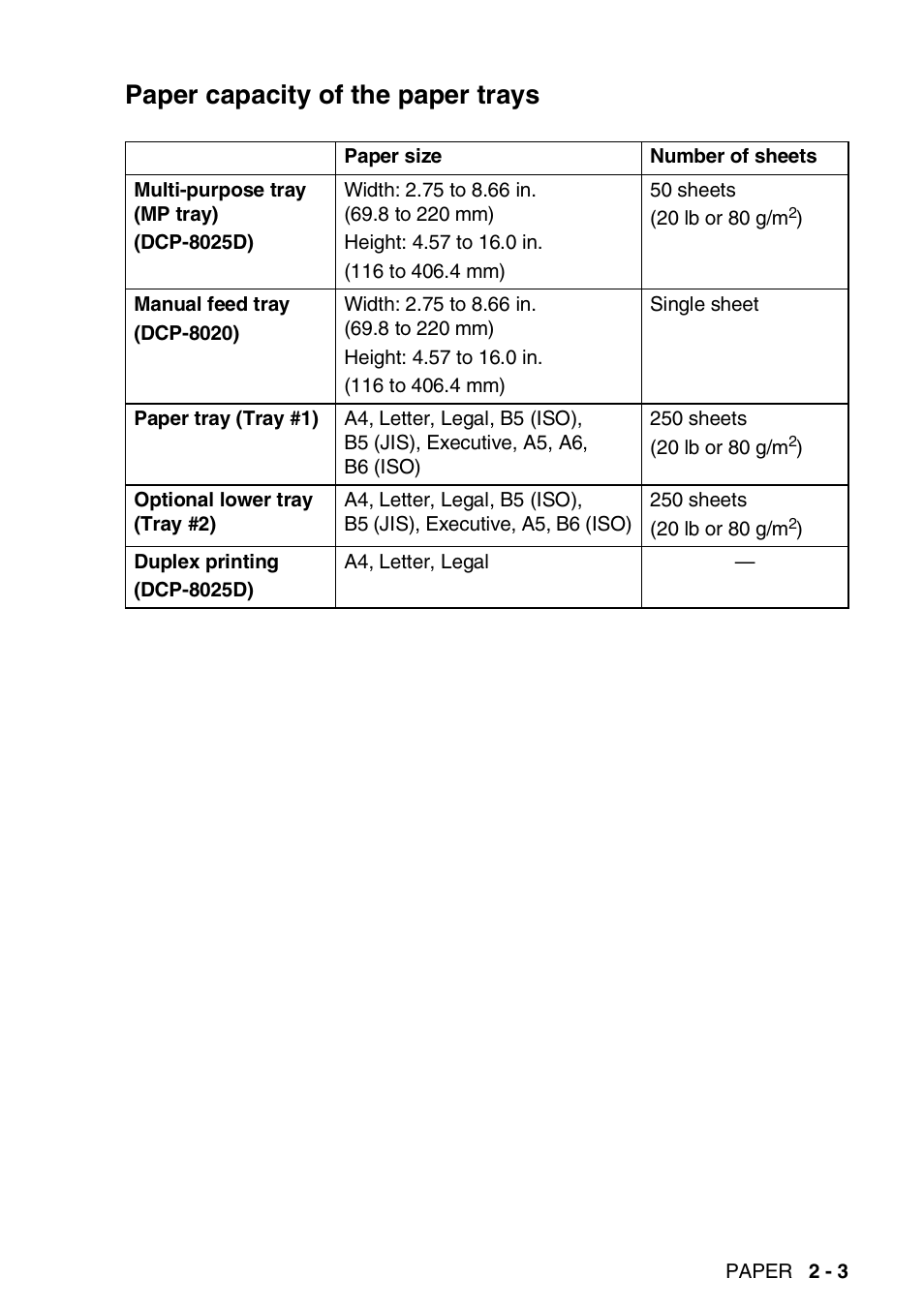 Paper capacity of the paper trays, Paper capacity of the paper trays -3 | Brother DCP-8020 User Manual | Page 35 / 282