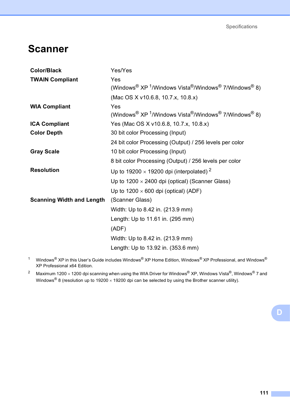 Scanner | Brother MFC-J245 User Manual | Page 123 / 131