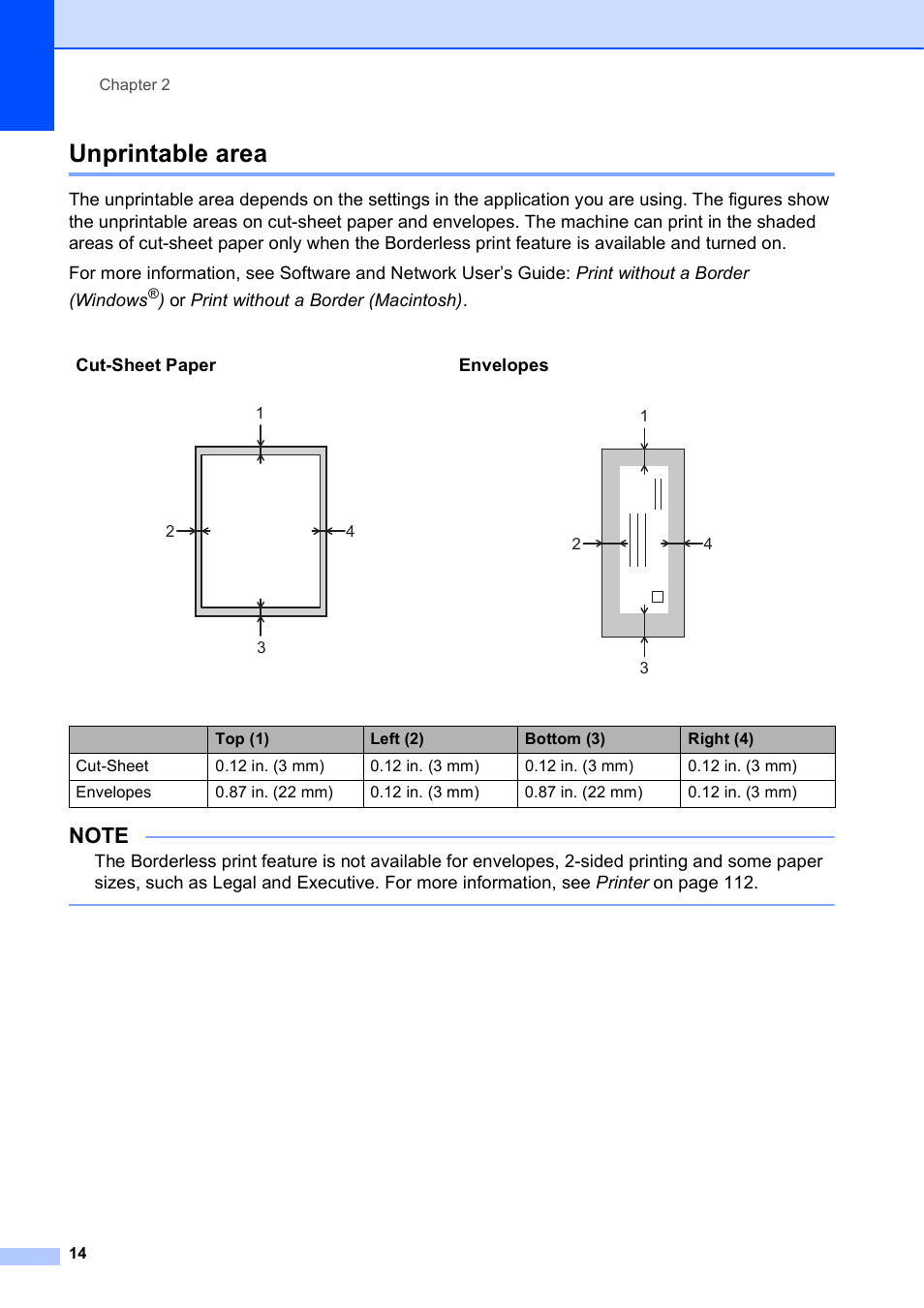 Unprintable area | Brother MFC-J245 User Manual | Page 26 / 131