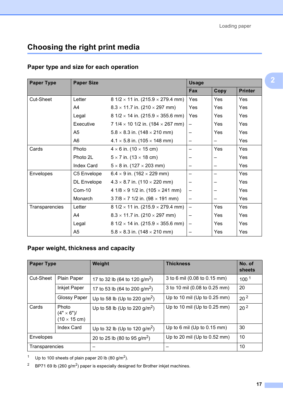 Choosing the right print media, Paper type and size for each operation, Paper weight, thickness and capacity | 2choosing the right print media | Brother MFC-J245 User Manual | Page 29 / 131