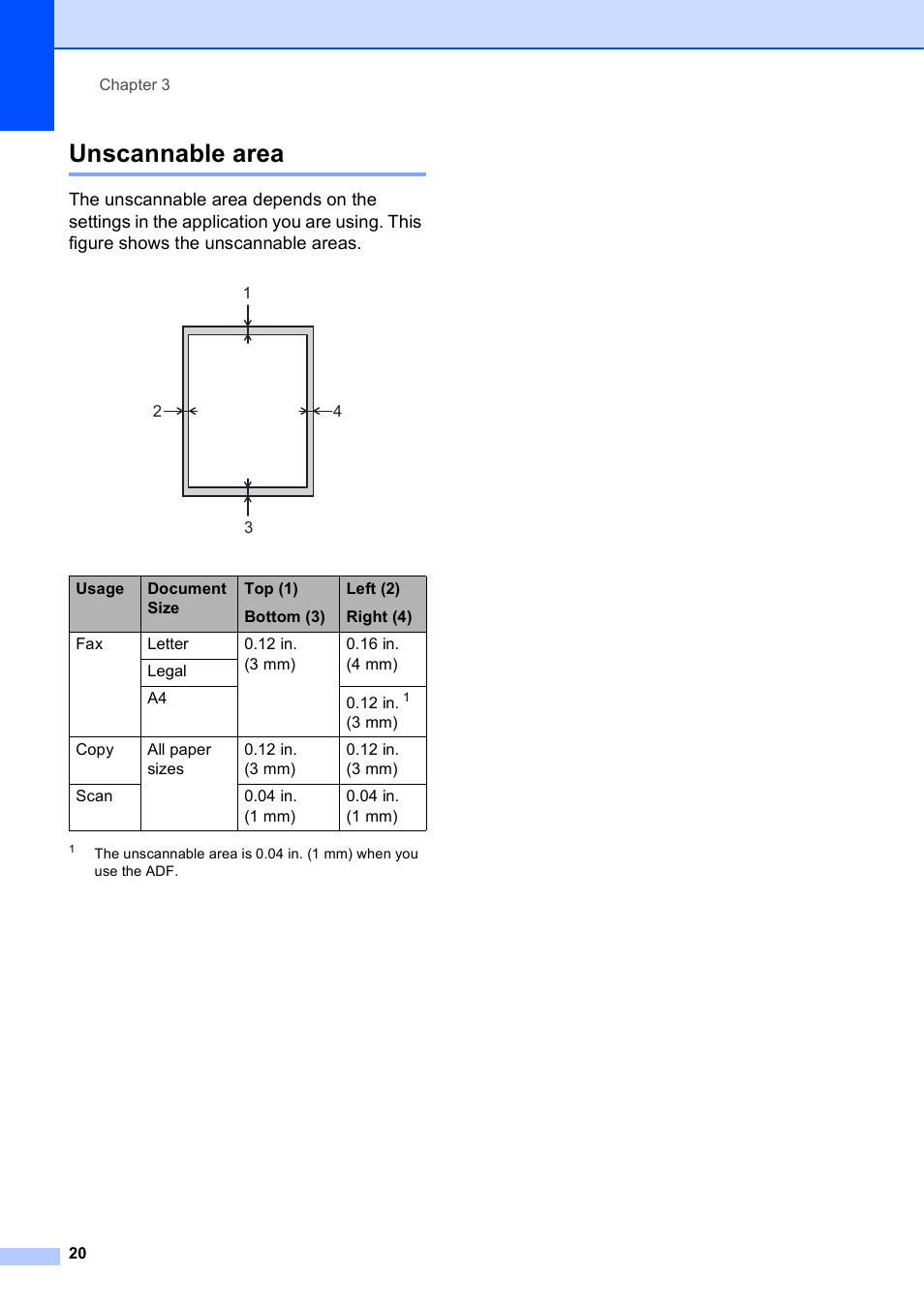 Unscannable area | Brother MFC-J245 User Manual | Page 32 / 131