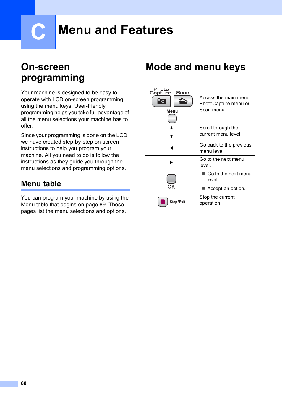 C menu and features, On-screen programming, Menu table | Mode and menu keys, Menu and features | Brother DCP-585CW User Manual | Page 100 / 132