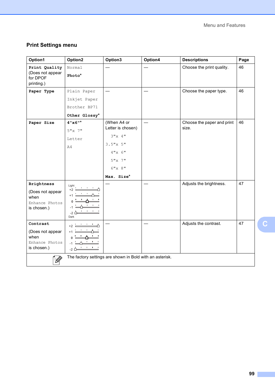 Print settings menu | Brother DCP-585CW User Manual | Page 111 / 132