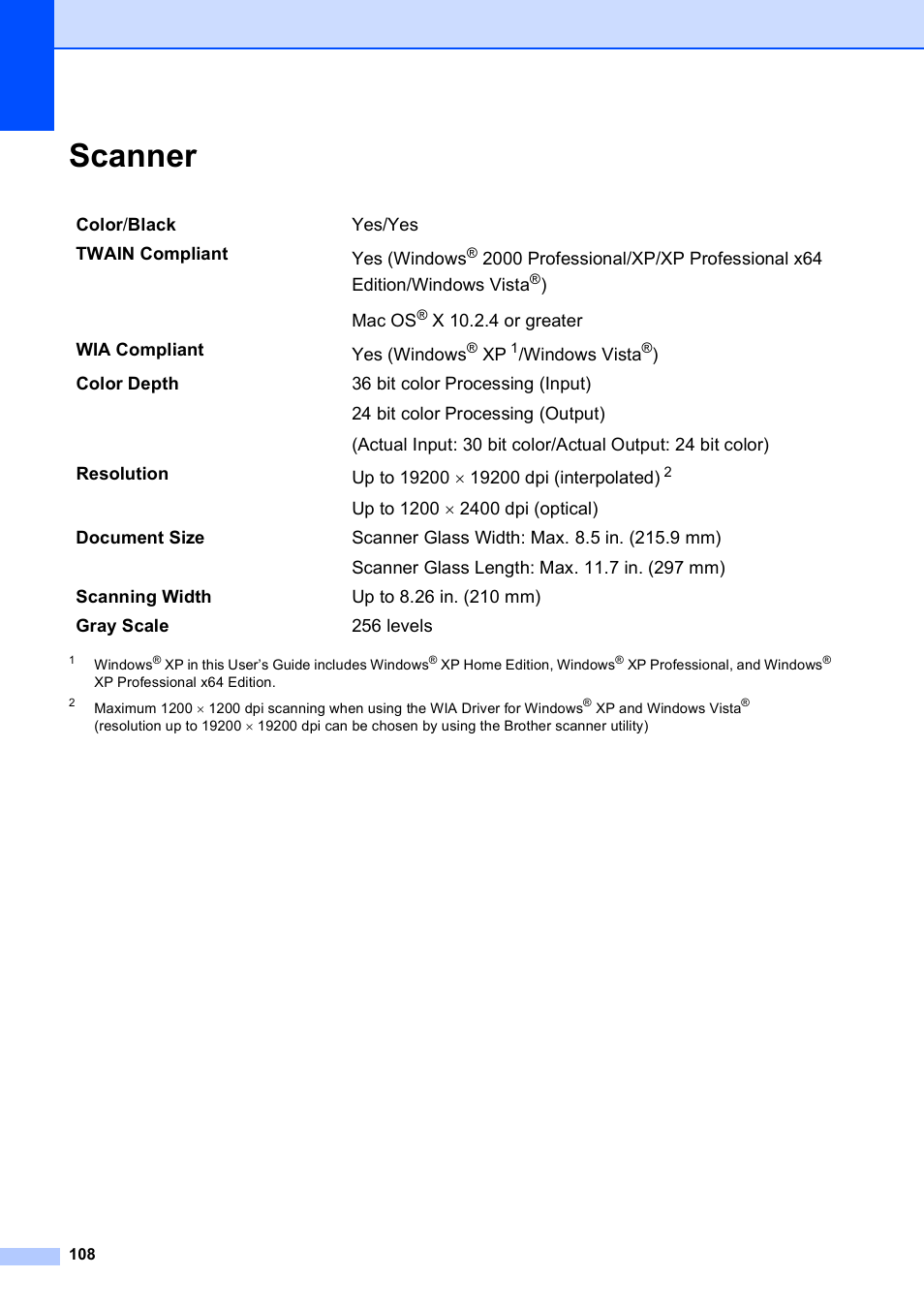 Scanner | Brother DCP-585CW User Manual | Page 120 / 132