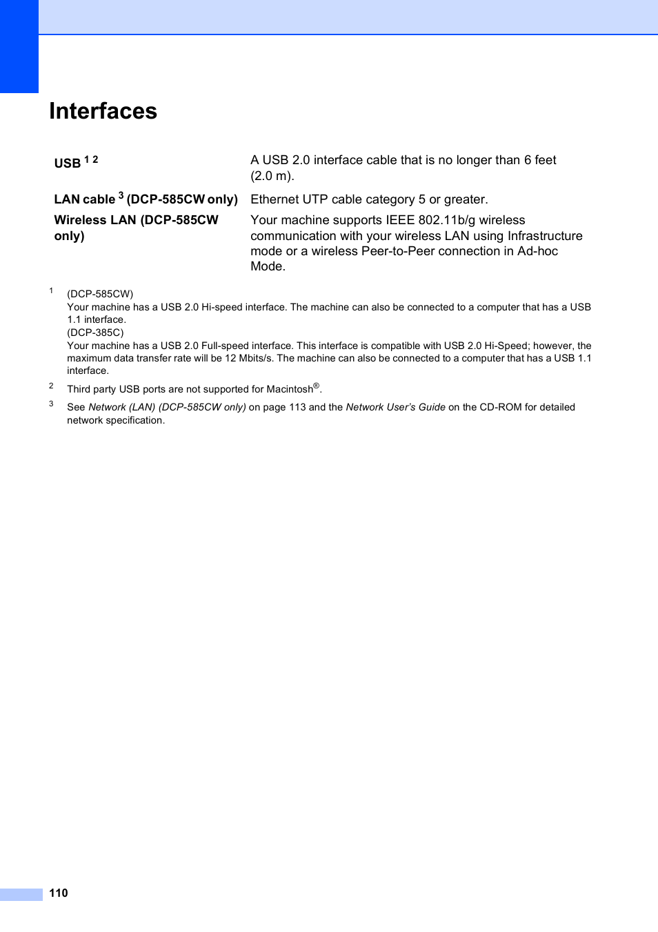 Interfaces | Brother DCP-585CW User Manual | Page 122 / 132