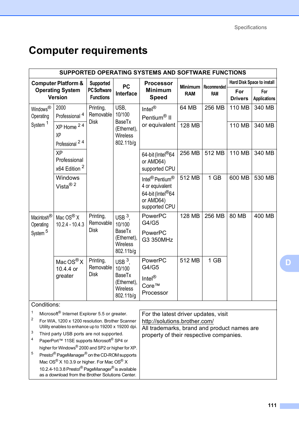 Computer requirements | Brother DCP-585CW User Manual | Page 123 / 132