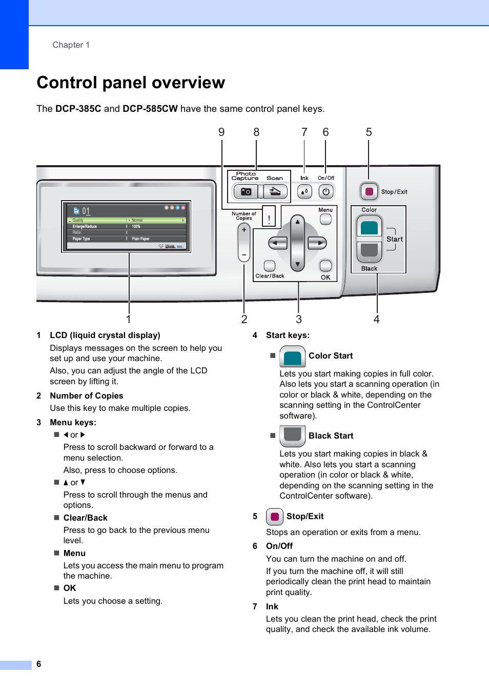 Control panel overview | Brother DCP-585CW User Manual | Page 18 / 132