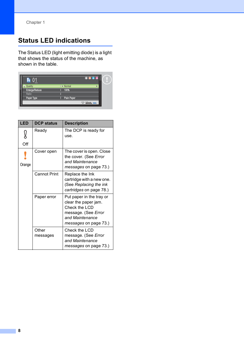 Status led indications | Brother DCP-585CW User Manual | Page 20 / 132