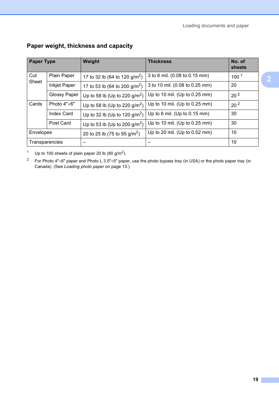 Paper weight, thickness and capacity | Brother DCP-585CW User Manual | Page 31 / 132