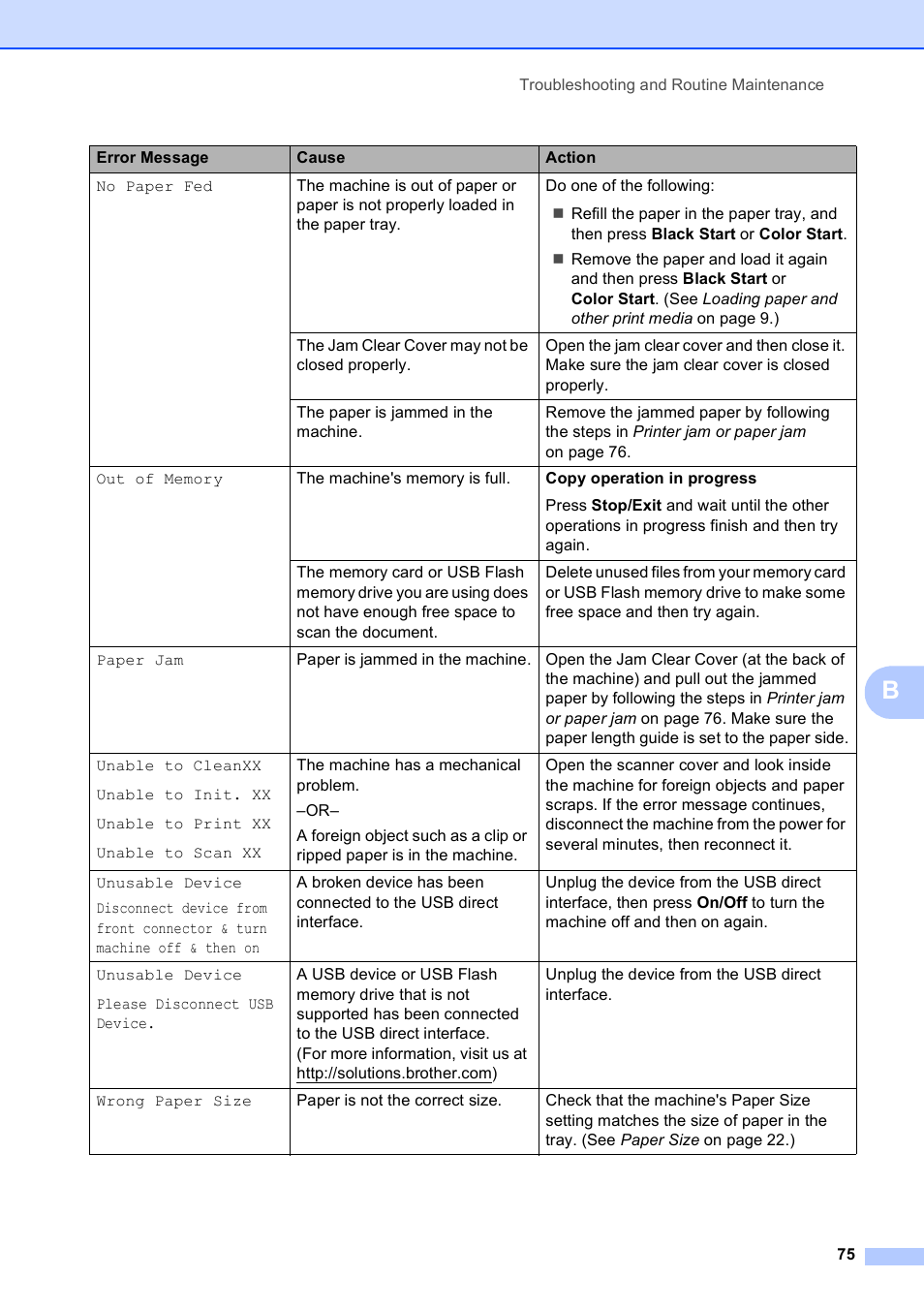 Brother DCP-585CW User Manual | Page 87 / 132