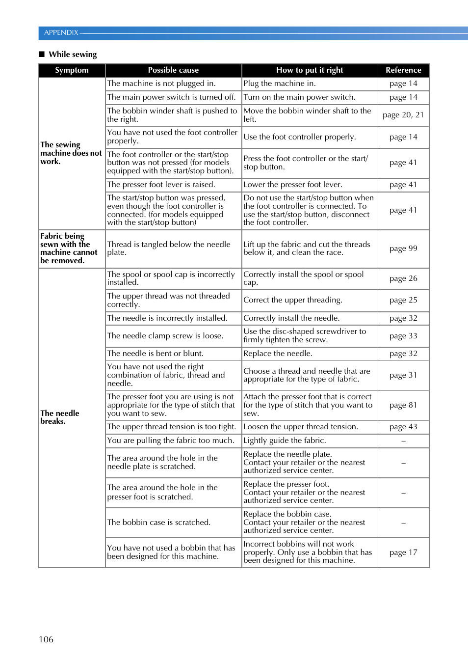 Brother SQ9185 User Manual | Page 108 / 116