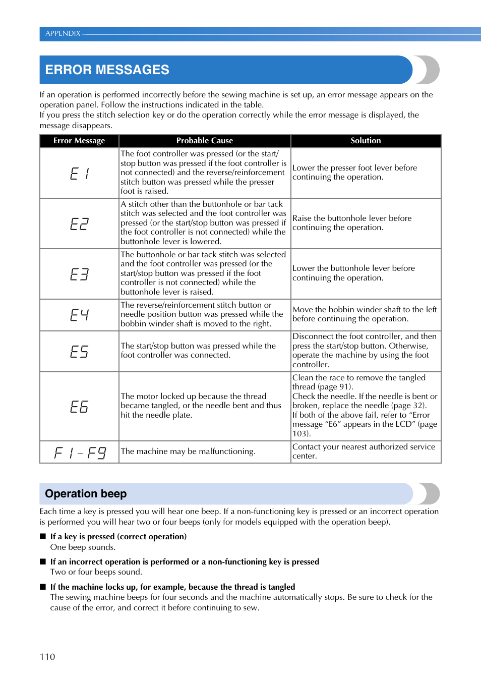 Error messages, Operation beep | Brother SQ9185 User Manual | Page 112 / 116