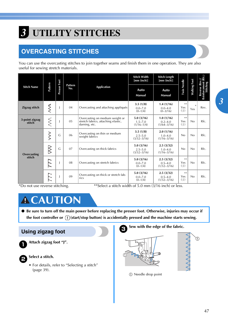 Caution, Utility stitches, Overcasting stitches | Using zigzag foot | Brother SQ9185 User Manual | Page 49 / 116