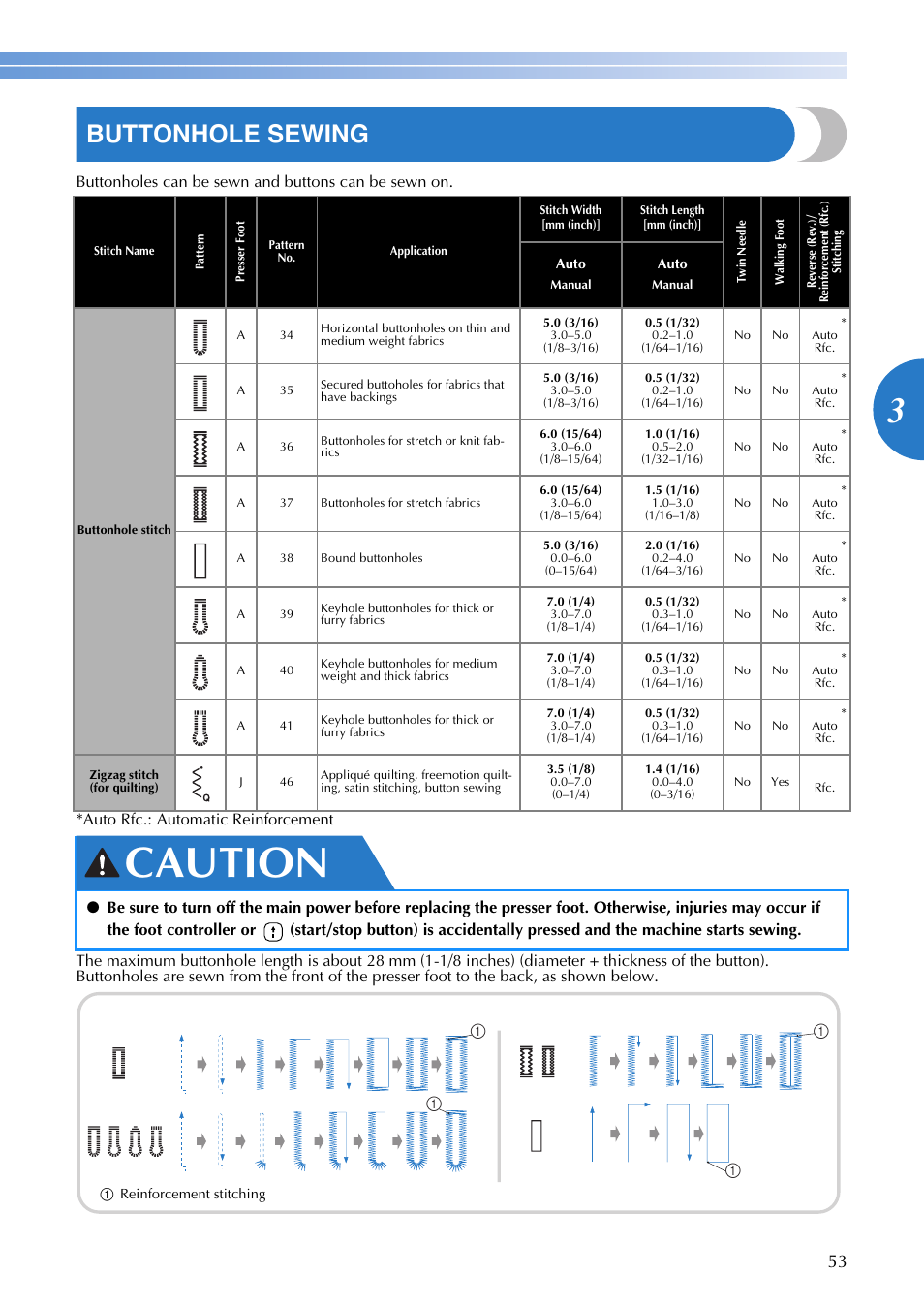 Caution, Buttonhole sewing | Brother SQ9185 User Manual | Page 55 / 116