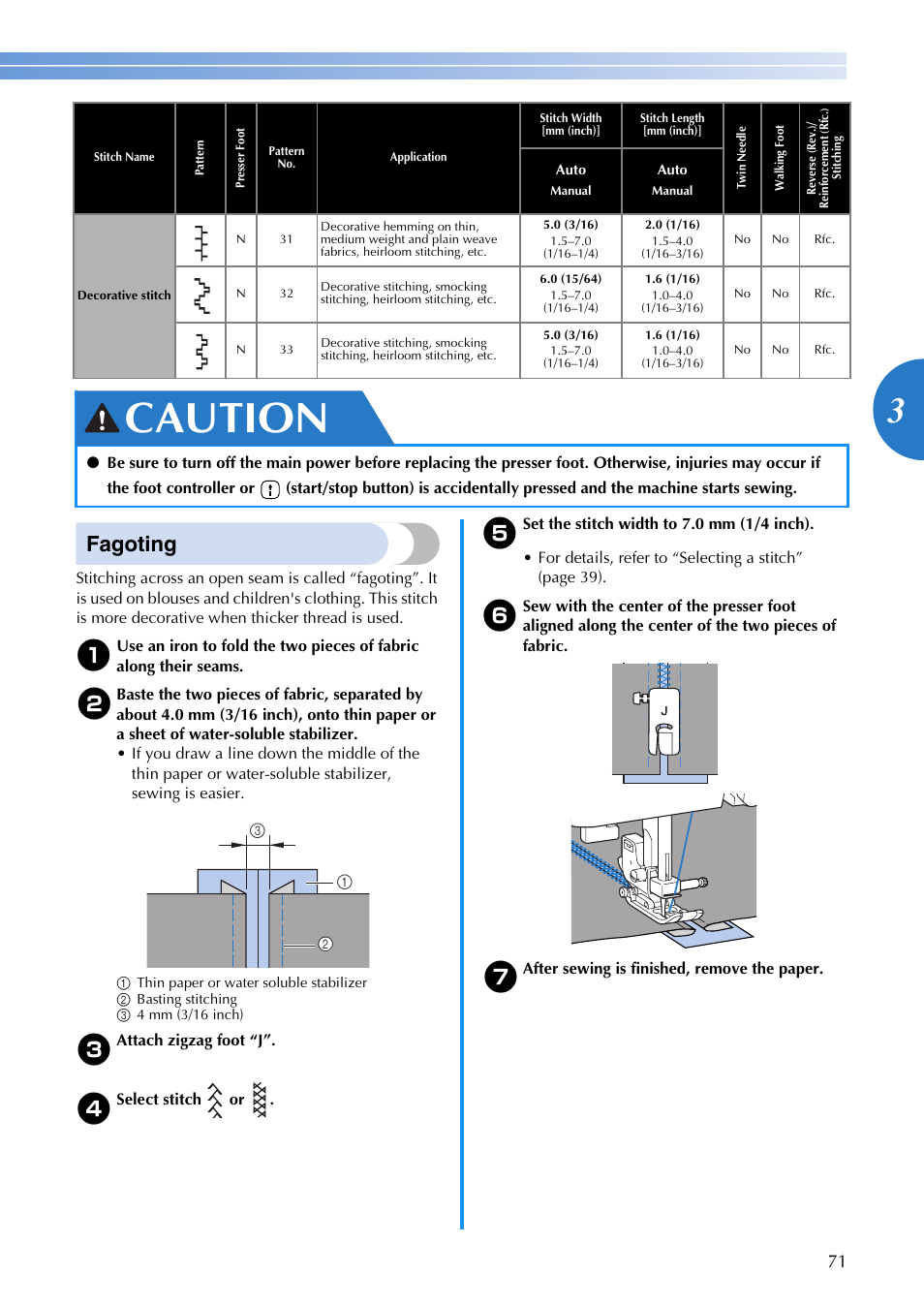 Caution, Fagoting | Brother SQ9185 User Manual | Page 73 / 116