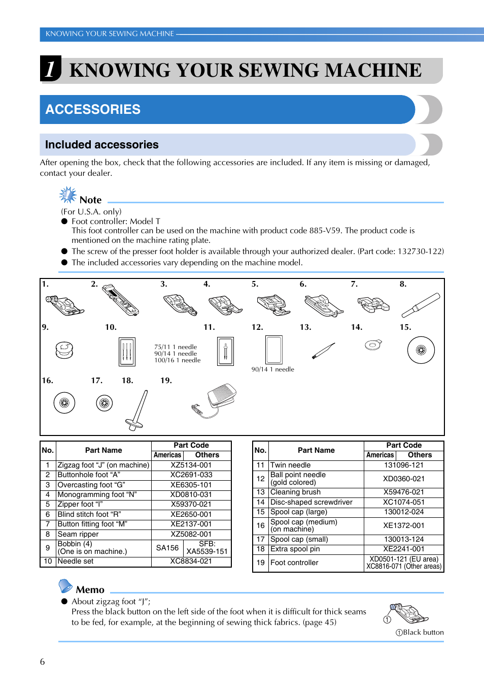 Knowing your sewing machine, Accessories, Included accessories | Brother SQ9185 User Manual | Page 8 / 116