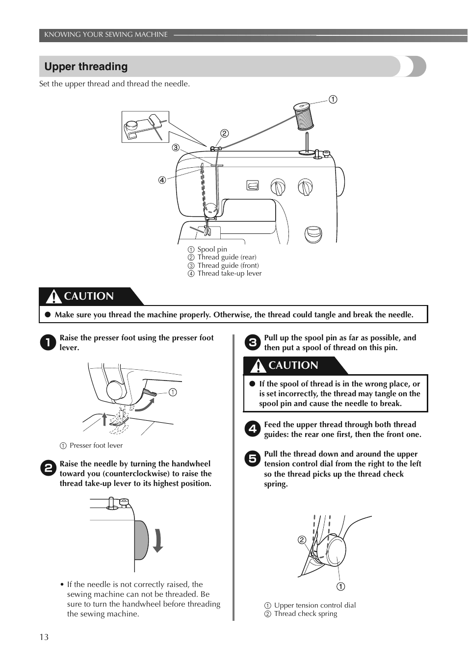 Upper threading, Caution | Brother LS2250PRW User Manual | Page 14 / 96