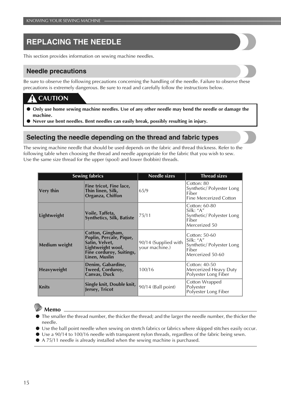 Replacing the needle, Needle precautions, Caution | Brother LS2250PRW User Manual | Page 16 / 96