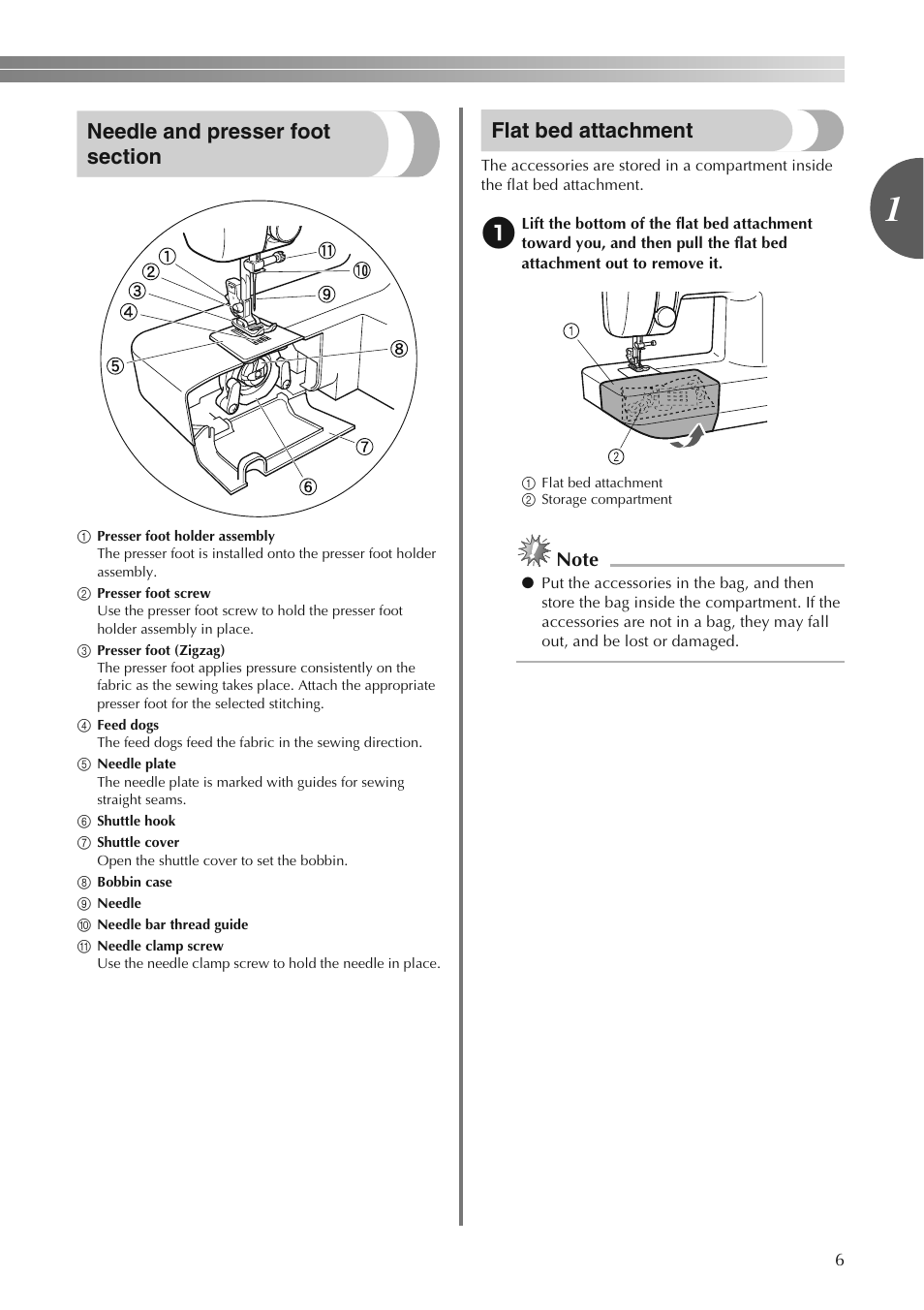 Flat bed attachment | Brother LS2250PRW User Manual | Page 7 / 96