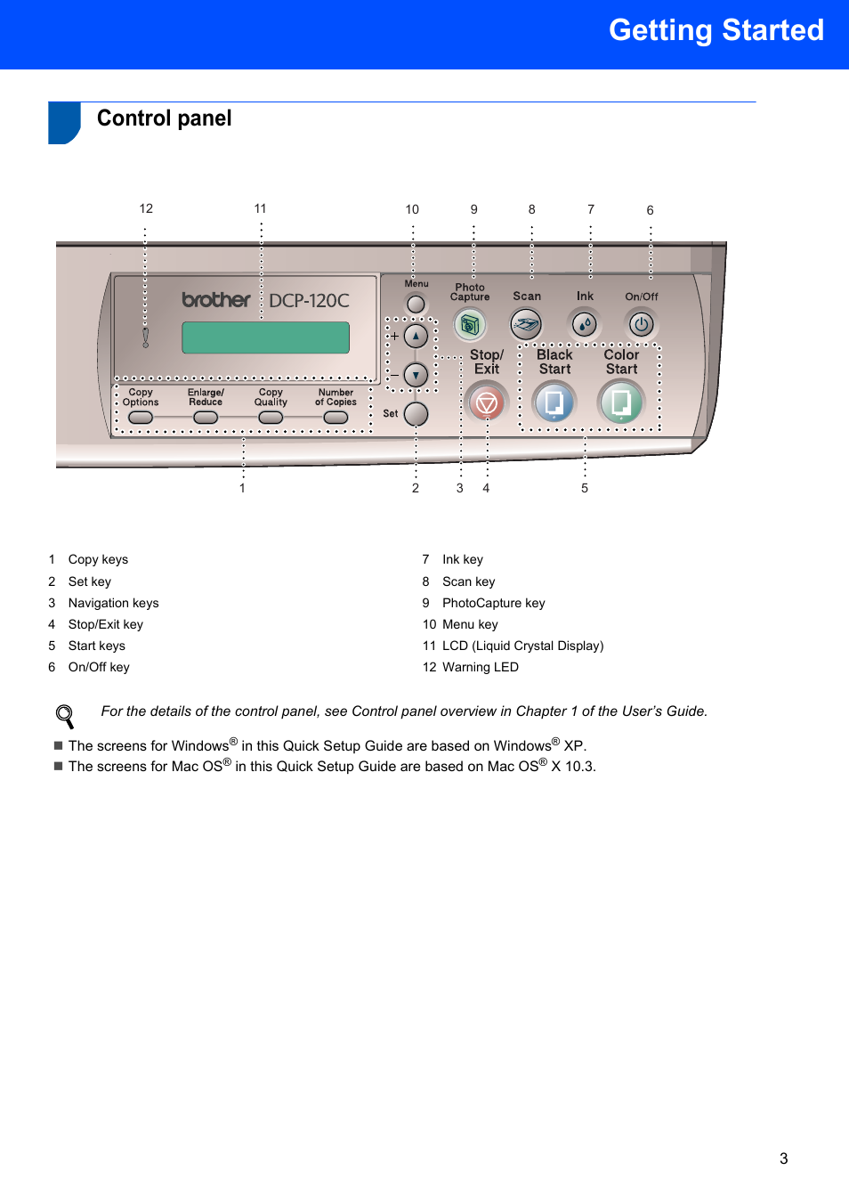 Control panel, Getting started | Brother DCP-120C User Manual | Page 5 / 24