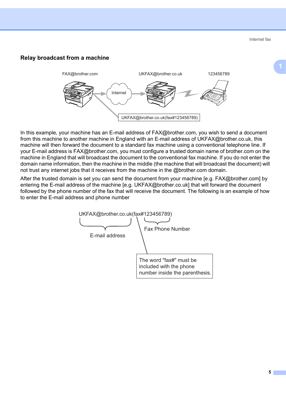 Relay broadcast from a machine | Brother MFC 7840W User Manual | Page 12 / 67