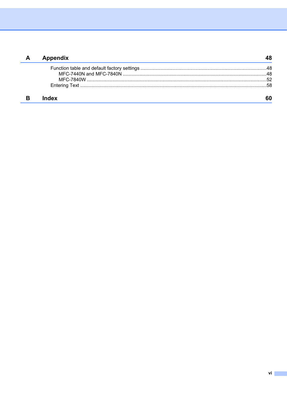 Brother MFC 7840W User Manual | Page 7 / 67
