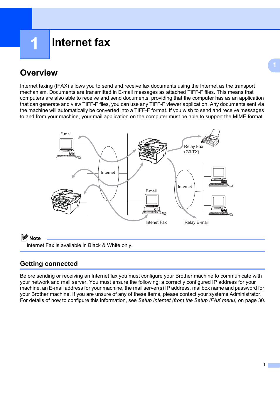 1 internet fax, Overview, Getting connected | Internet fax | Brother MFC 7840W User Manual | Page 8 / 67