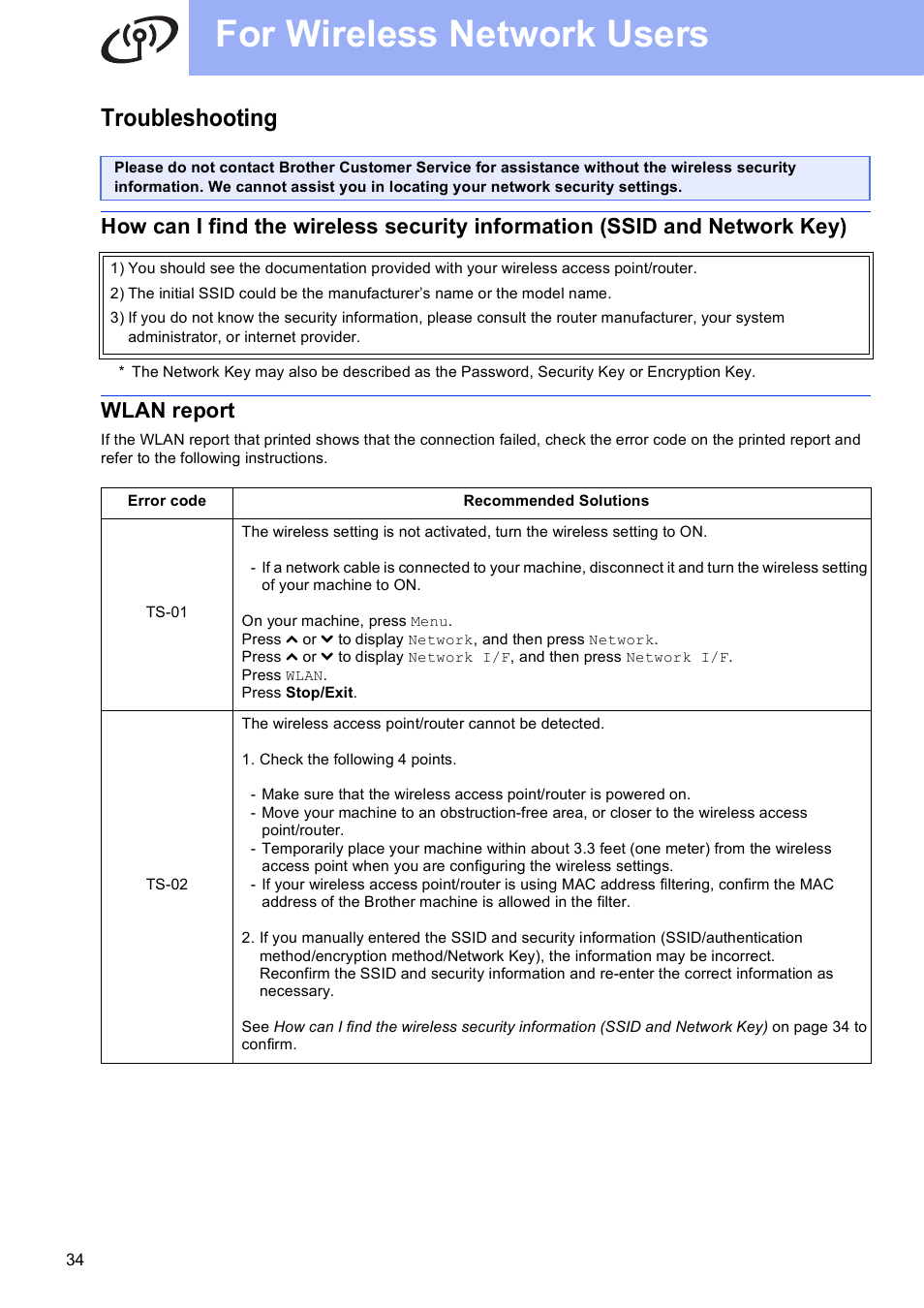 Troubleshooting, Wlan report, For wireless network users | Brother MFC J5910DW User Manual | Page 34 / 43