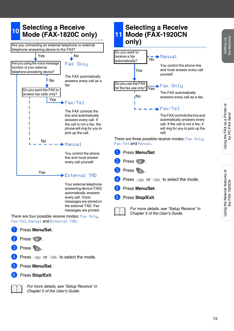 10 selecting a receive mode (fax-1820c only), 11 selecting a receive mode (fax-1920cn only), Selecting a receive mode (fax-1920cn only) | Fax o, Fax/tel, Manual, External tad, Fax only | Brother FAX-1820C User Manual | Page 14 / 17