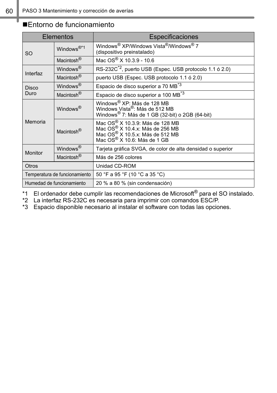 Entorno de funcionamiento, Elementos especificaciones | Brother QL-650TD User Manual | Page 118 / 121