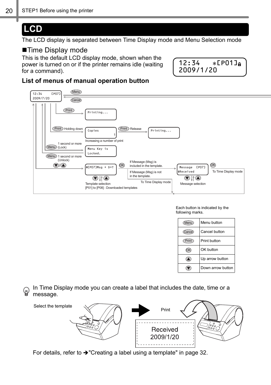 Time display mode, List of menus of manual operation button, Creating a label using a template" in page 32 | Brother QL-650TD User Manual | Page 20 / 121