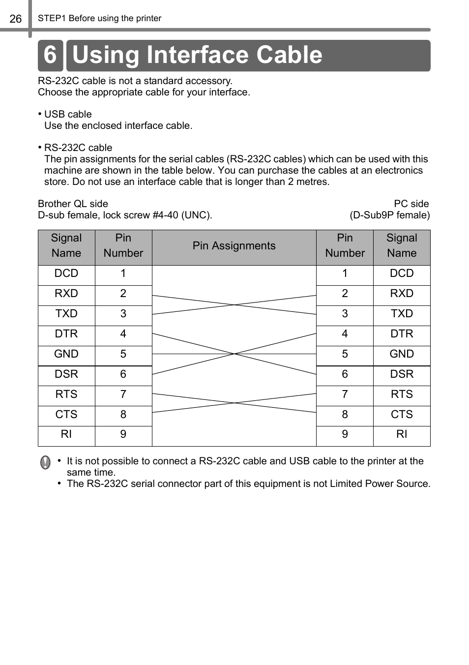 Using interface cable, 6 using interface cable | Brother QL-650TD User Manual | Page 26 / 121