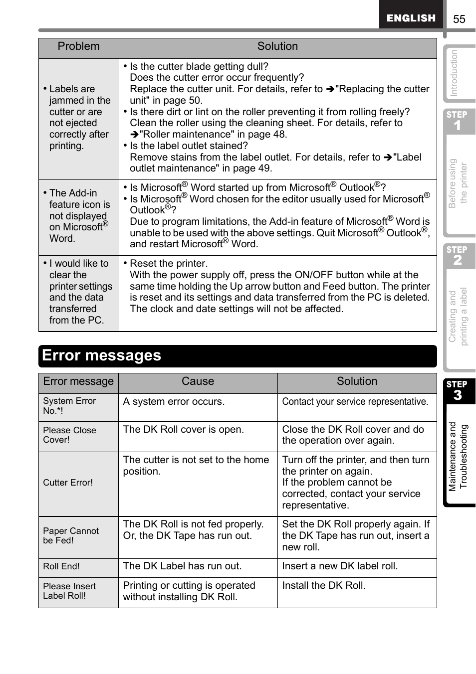 Error messages | Brother QL-650TD User Manual | Page 55 / 121