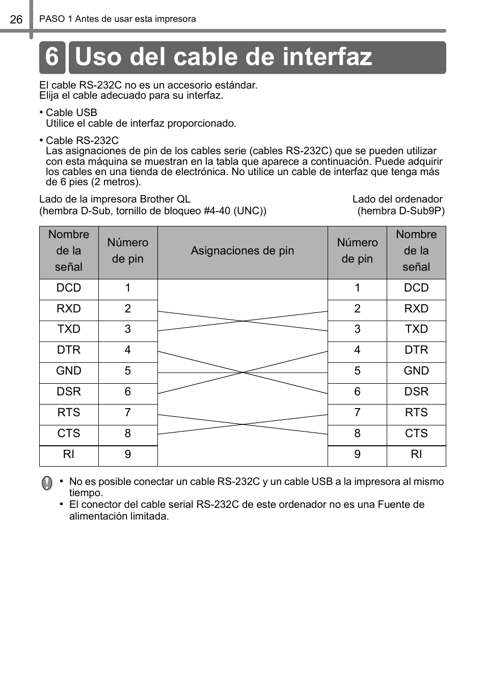 Uso del cable de interfaz, 6 uso del cable de interfaz | Brother QL-650TD User Manual | Page 84 / 121