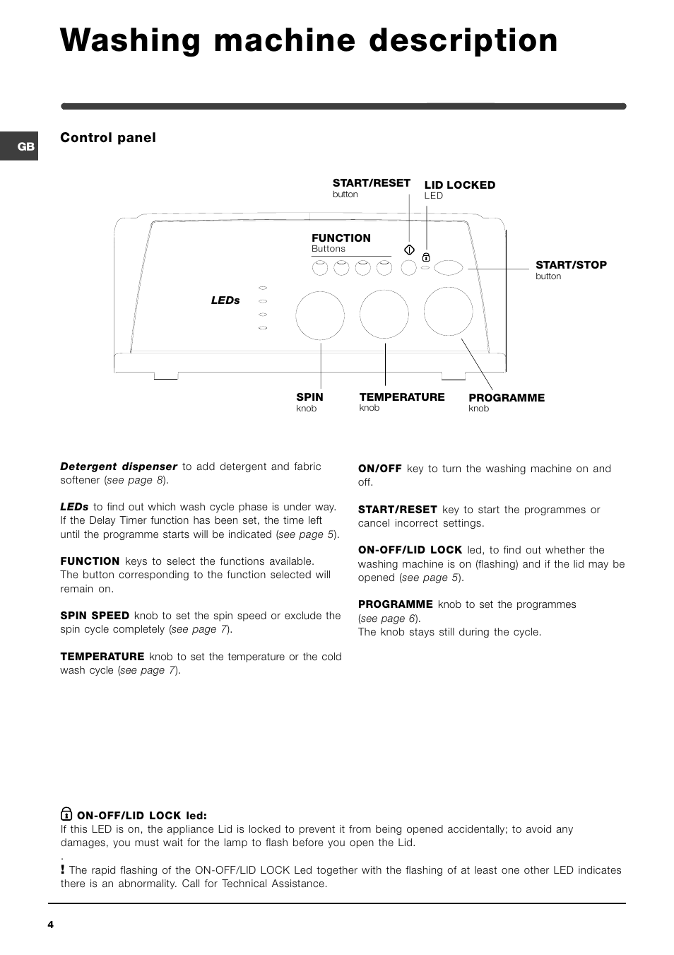 Washing machine description, Control panel | Indesit WITL 106 User Manual | Page 4 / 72