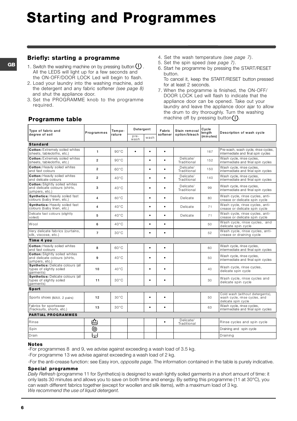 Starting and programmes, Programme table, Briefly: starting a programme | Indesit WITL 106 User Manual | Page 6 / 72