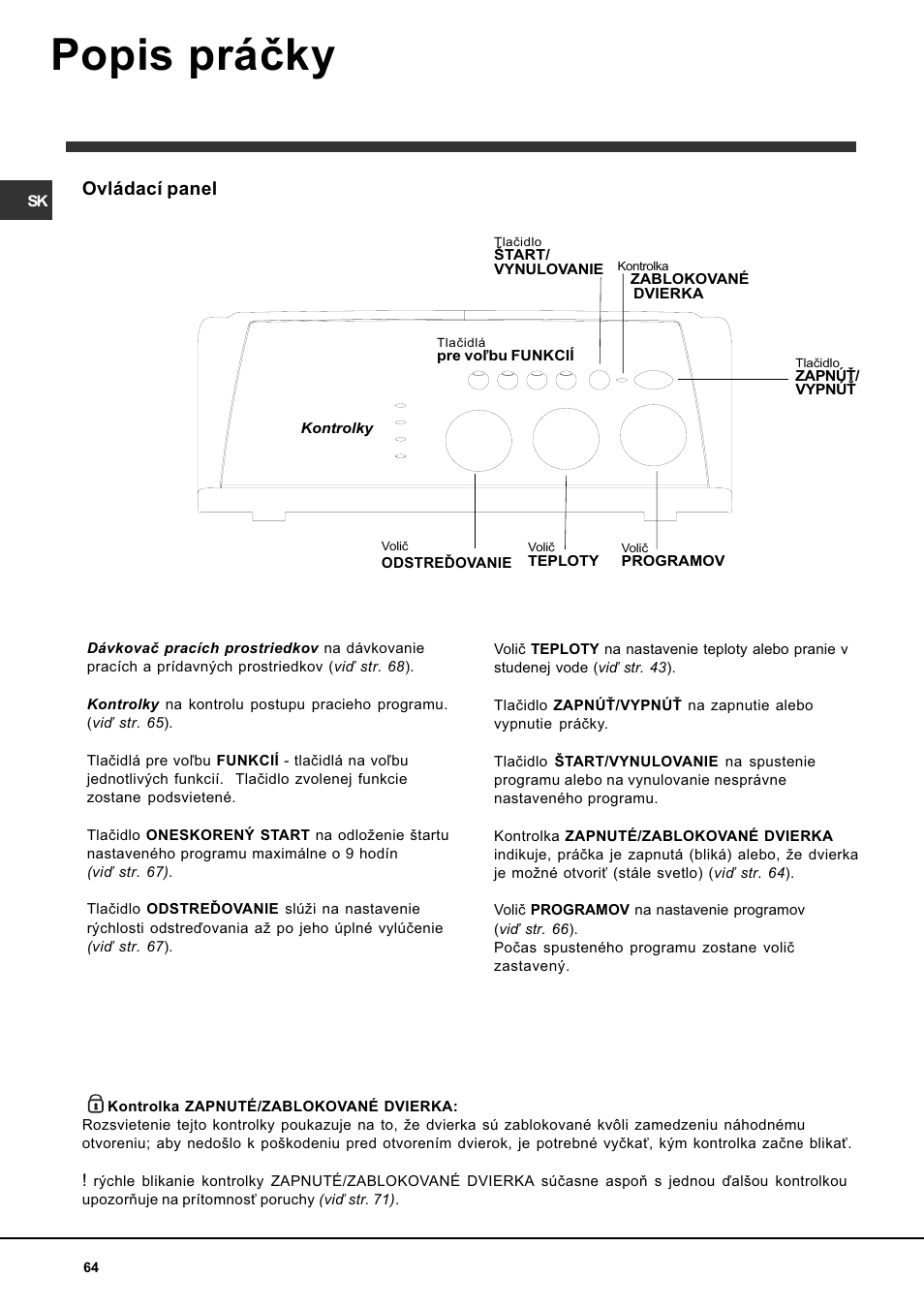 Popis práèky, Ovládací panel | Indesit WITL 106 User Manual | Page 64 / 72