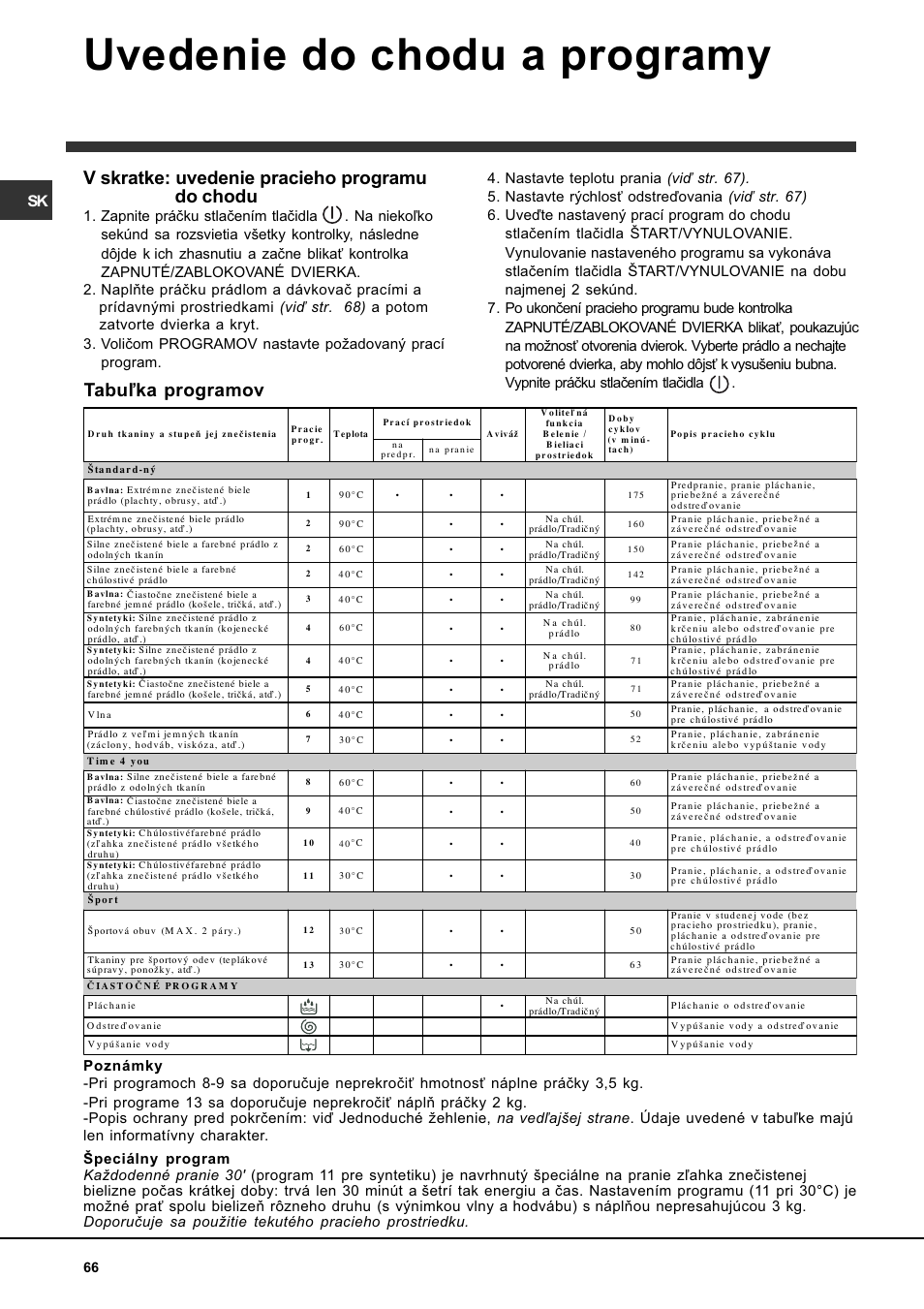 Uvedenie do chodu a programy, Tabu¾ka programov, V skratke: uvedenie pracieho programu do chodu | Indesit WITL 106 User Manual | Page 66 / 72