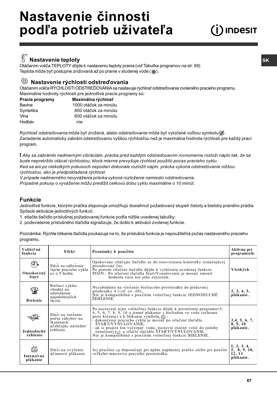 Nastavenie èinnosti pod¾a potrieb uivate¾a, Nastavenie teploty, Nastavenie rýchlosti odstreïovania | Funkcie | Indesit WITL 106 User Manual | Page 67 / 72